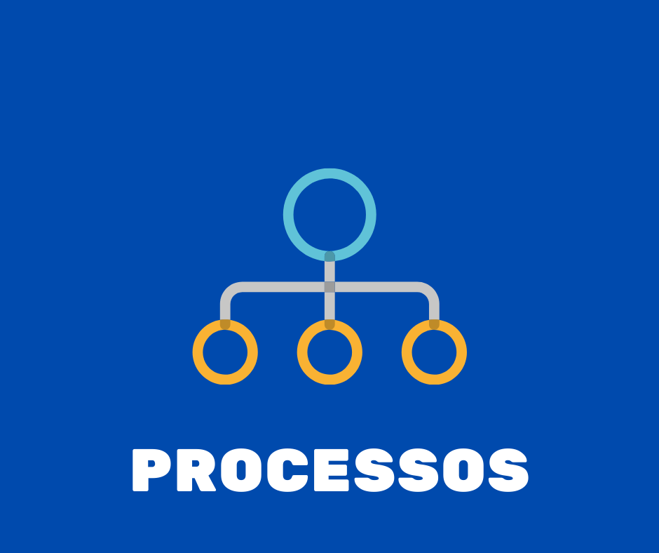 Processos