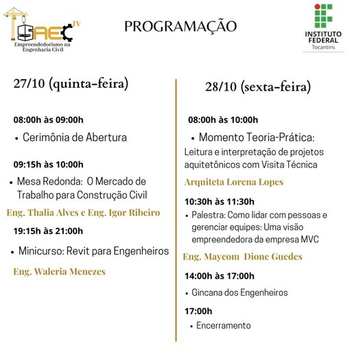 Programação