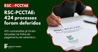 Mais de 400 já foram lançados na folha de pagamento de setembro

